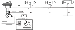 Bild 3: Schematische Darstellung eines Zweistoff-Düsen-Systems.