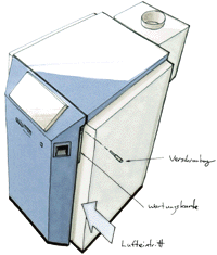 Bild 1: Designstudie der erwähnten Heizkessel-Generation von Diplom-Designer Dirk Schumann.
