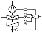 Bild 3: Raumtemperaturregelung mit Ventilatorstufenschalter; Heiz- und Kühlventil sind gegeneinander gesperrt, Raumtemperaturfühler in der Umluft.