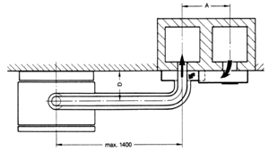Bild 3: Befestigung des Wärmeerzeugers an der Wand neben dem Bestands-LAS mit zwei Umlenkungen der Luft-Abgasführung von 90°.