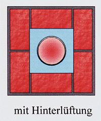 Schornsteinanpassung bei Heizkesselerneuerung