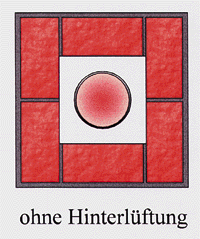 Schornsteinanpassung bei Heizkesselerneuerung