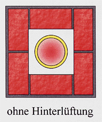 Schornsteinanpassung bei Heizkesselerneuerung