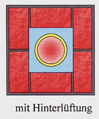 Schornsteinanpassung bei Heizkesselerneuerung