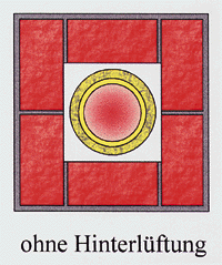 Schornsteinanpassung bei Heizkesselerneuerung