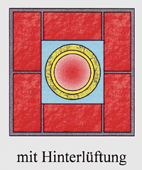 Schornsteinanpassung bei Heizkesselerneuerung