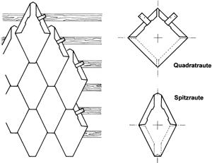 Verlegeschema Rheinzink Spitzrauten auf Holzlatten; Einzeldarstellung Quadratraute, Spitzraute (Zeichnung: Rheinzink GmbH).