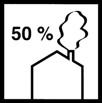 Wohnungslüftung mit Wärmerückgewinnung