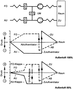 IKZ-HAUSTECHNIK