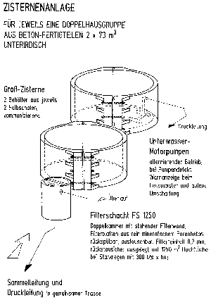 Bild 31: Wettbewerb Saarbrücken-Bübingen, Zisternenanlage für jeweils eine Doppelhausgruppe aus Beton-Fertigteilen.