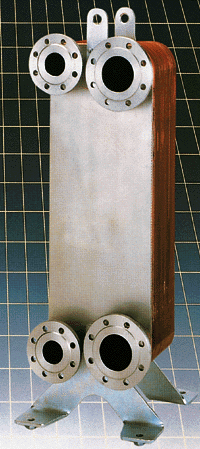 Bild 4: Plattenwärmeaustauscher, dichtungslos.
