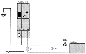 Bild 1: Wandhängender Brennwertkessel GB 112 W mit integrierter direkter Trinkwassererwärmung.