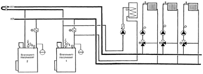 Hydraulische Schaltungen bei Brennwertkesseln