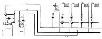 Hydraulische Schaltungen bei Brennwertkesseln