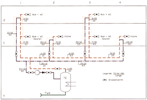 Bild 3: Strangschema Beispiel 1 (Zweifamilienhaus).