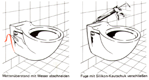Schallschutzset für Wand-WC und Bidet (Bild: Geberit).
