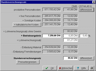 Bild 5: Stunden- verrechnungssatz