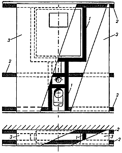 Bild 1: Verkleidete Vorwandinstallation mit Montageelementen. 1 Montageelement 2 Unterkonstruktion für Verkleidungselement 3 Verkleidungselemente