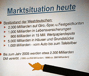 Diesen "Markt" gilt es anzuzapfen.
