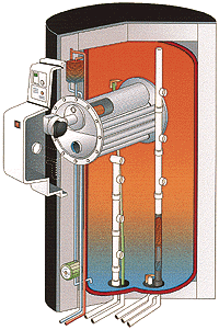 Bild 7: Schnittbild der Solar-Brennwert-Zentrale "SolarMax".