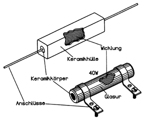 Bild 3: Aufbaubeispiele hochbelastbarer Drahtwiderstände.