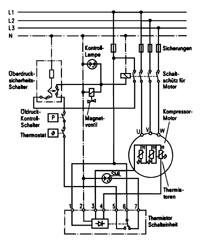 Bild 8: Der Thermistor als Motorschutz - hier in einer Kälteanlage.