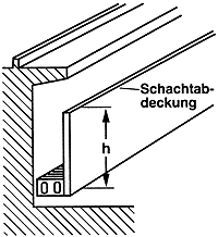 Bild 1: Wand- bzw. Nischenkonvektor.
