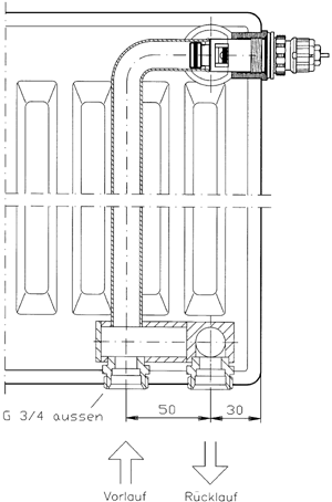 Bild 2: Fertigheizkörper mit integrierter Ventilgarnitur.