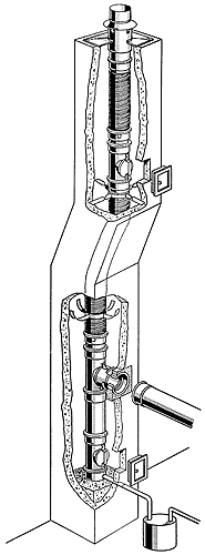 Bild 4: System mit flexiblen Schornsteineinsatzrohren.