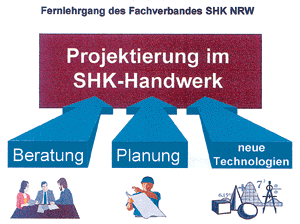 Nordrhein-Westfalen