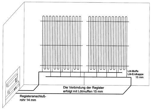 Wandheizungen mit Kupferrohren im Neubau