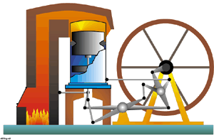 Bild 3: Schnitt durch den Stirlingmotor V160.