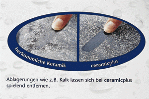 Bei Ceramicplus finden Wasser und Schmutz keine Haftpunkte.