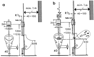 Bild 6: Wandurinal: a mit batteriebetriebener opto-elektronischer, b mit radar-elektronischer Urinalspülarmatur für 230 V/50 Hz Netzspannung (Geberit).