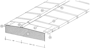 Bildlegende zu Bild 5 und 6: (1) Natursteinmauerwerk (2) Dreieckiges Firstholz (3) Kupfervorstoßblech (4) Saturnblei, 2 mm dick (5) Einfacher Liegefalz (6) Firstabdeckung (7) Dehnungsausgleich (8) Firstabdeckung
