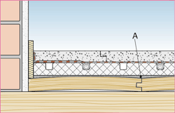 Bild 4: Ausgleichsschicht (A) mit Spachtelmasse.
