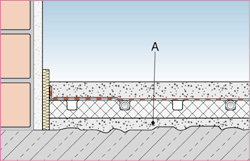 Bild 5: Bei Betondecken besteht die Ausgleichsschicht (A) meist aus Estrich.