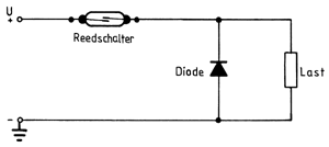 Bild 10: Hier schützt die Diode einen Reedkontakt vor Abrißfunken (Kobold).