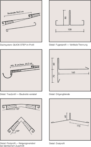 Die Technik des neuen, patentierten Quick Step-Treppendaches im Detail. (Zeichnungen: Rheinzink)