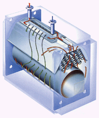 Thermostream und Logamatic