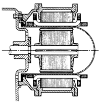 Bild 2: Prinzip einer gasdichten Arbeitsmaschine von Benj. Graemiger, 1914.