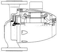 Bild 3: Schnitt einer stopfbüchslosen Umwälzpumpe System Rütschi- "Perfecta", 1935.