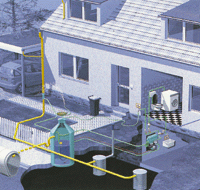 Regenwasser-System mit zwei Komponenten: Speichermodul und Druckerhöhungsmodul.