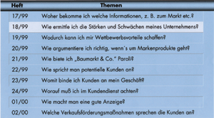 Instrumentarium: Viele Wege führen beim Aufspüren der betrieblichen Stärken und Schwächen zum Ziel. Teil 2 der Praxisserie "Handwerk & Marketing" schildert die in- und externen Möglichkeiten.