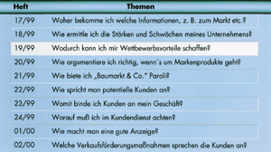 Konsequenz: SHK-Betriebe müssen "Mehrwert-Trümpfe" finden und ausspielen, um einen (dauerhaften) Wettbewerbsvorsprung zu erzielen. Informationen und Vorschläge dazu bietet Teil 3 der Exclusivserie "Handwerk & Marketing".