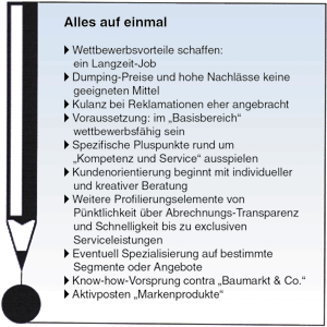 Vom Handwerks-Profi zum Mehrwert-Profi