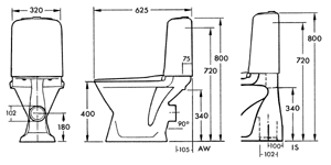 Bild 6: Klosettkombination Nordic 392 (AW) und 394 (IS) mit aufgesetztem Spülkasten für ein Spülwasservolumen 4 oder 2,5 Liter (Sphinx Gustavsberg).