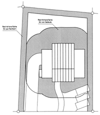 Bild 3: Restriktionsflächen.