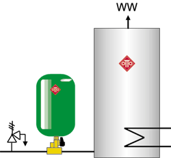 Bild 2: Wassererwärmer mit MAG-W, das Ausdehnungswasser geht nicht verloren.