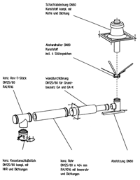 Bild 5: Bauteile und Montagereihenfolge einer Abgasleitung aus Kunststoff Bausatz GA-K.